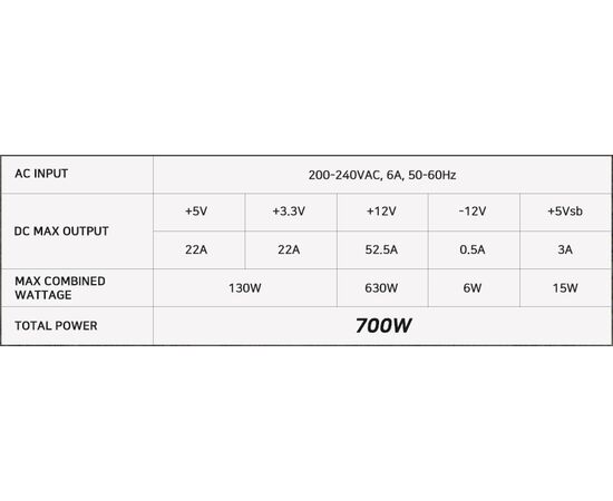  Блок питания Zalman ZM700-TXII (V2), 700W, ATX12V v2.31, APFC, 12cm Fan, 80+ 230V EU, Retail 